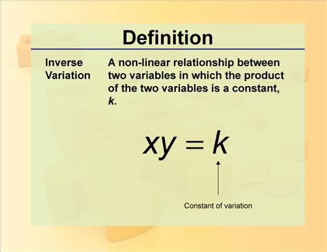 Image result for Indirect Variation Math
