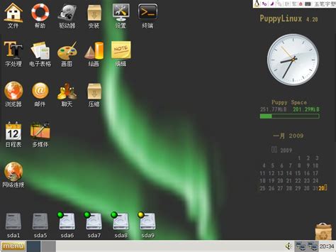 Linux Puppy Tutorial 的图像结果