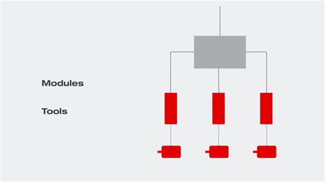 Image result for Fieldbus Communication Module