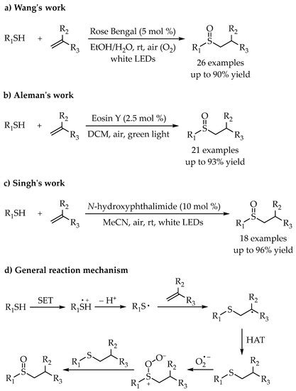 Recent Advances in Visible-Light Photoredox Catalysis for the Thiol-Ene ...