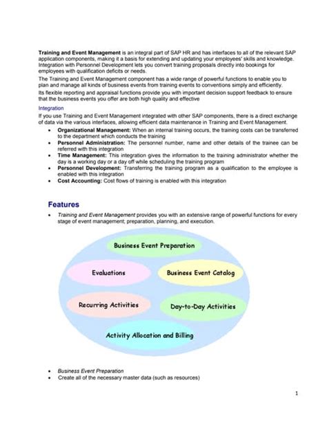 Image result for Event Management Process Flow Chart