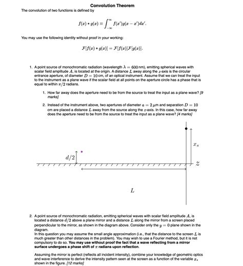 Image result for Convolution of Two Functions