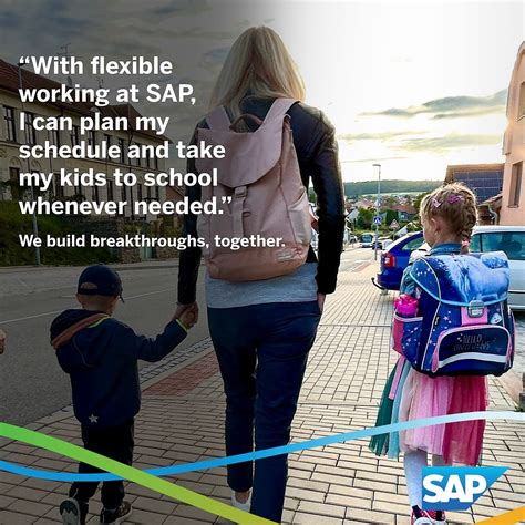 Image result for Java SAP Jobs Poster