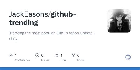 Image result for Github Trending Repositories