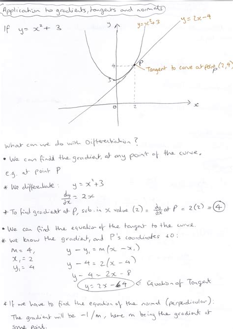 Image result for Calculus in Python
