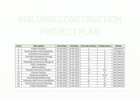 Construction Project Plan 的图像结果
