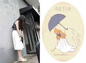 Image result for meter 米