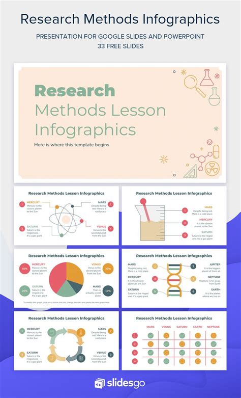 Image result for Research Methods Lessons