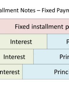 Installment Note 的图像结果