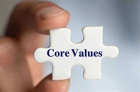 Values 的图像结果