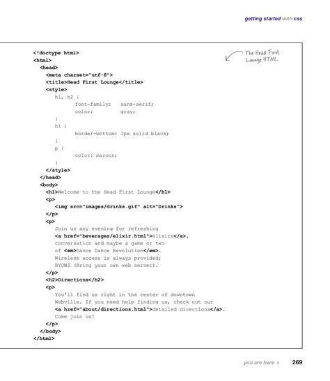 Image result for First of HTML Code CSS