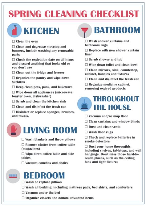 Spring Cleaning Checklist 的图像结果