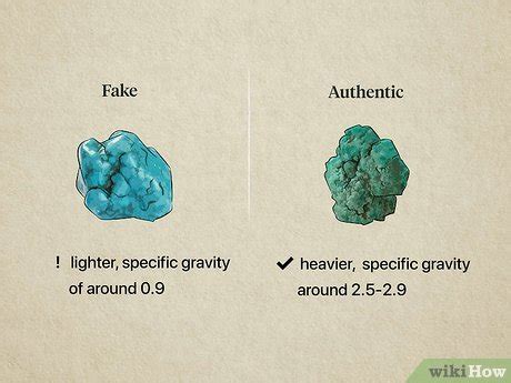 Turquoise Testing Real 的图像结果