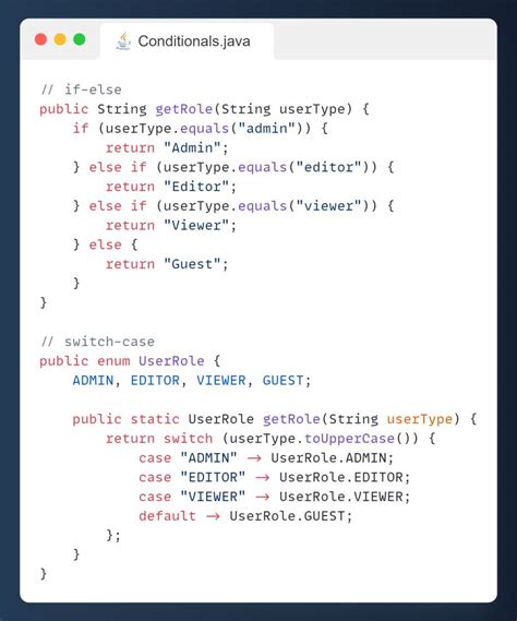 Image result for Ifelse Java Hackerank Solution