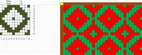 Image result for Diamond Weaving Pattern