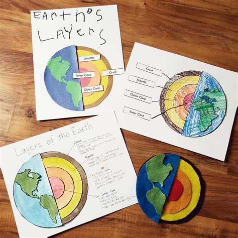 Layers Of The Earth Project For Kids – HVRGCU