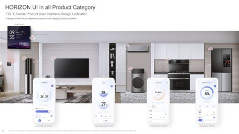 TCL HORIZON UI