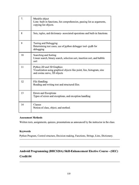 Programming for Android 的图像结果