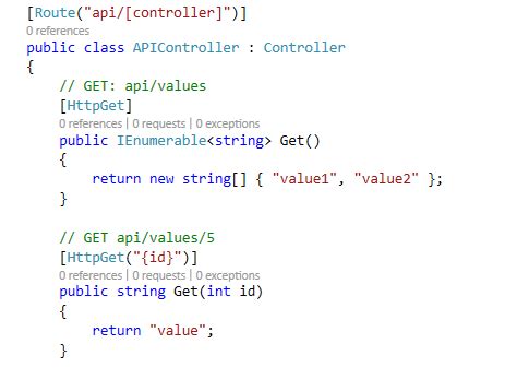 Routing in ASP.NET 的图像结果