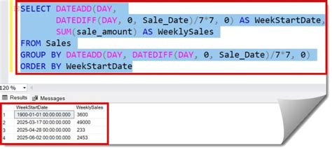 Image result for SQL Group by Date Range