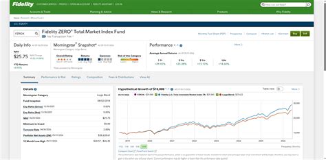 15 Best Index Funds for Long-Term Investors 2026
