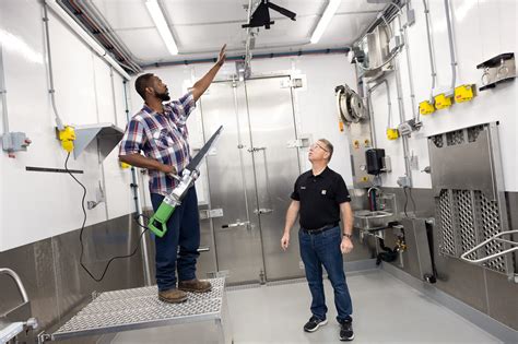 Image result for Process Beef