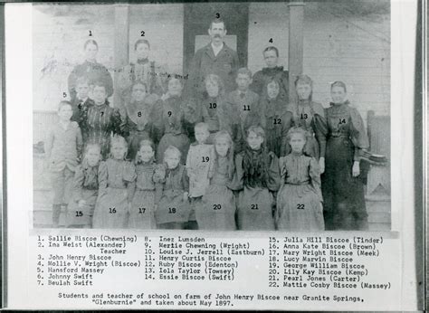 Spotsylvania Schools Calendar - prntbl.concejomunicipaldechinu.gov.co