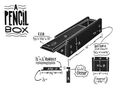 Pencil Box Making 的图像结果