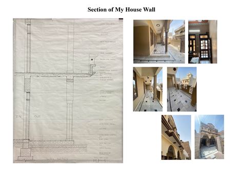 UUR20241 | CEPT - Portfolio