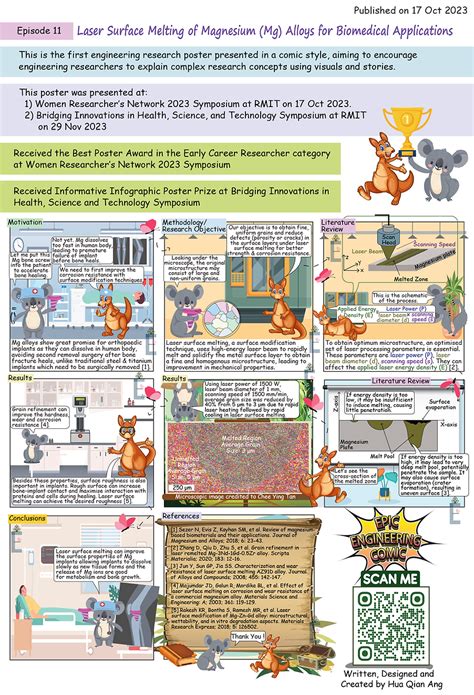 Road Runner Engineering Comic 的图像结果