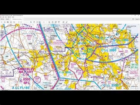 How to Read Visual Terminal Chart 的图像结果