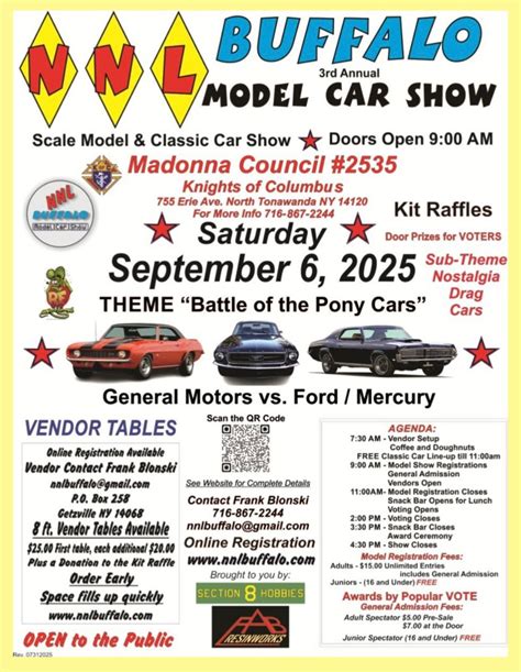NNL Buffalo Model Car Show, 755 Erie Ave. North Tonawanda NY 14120, 6 ...