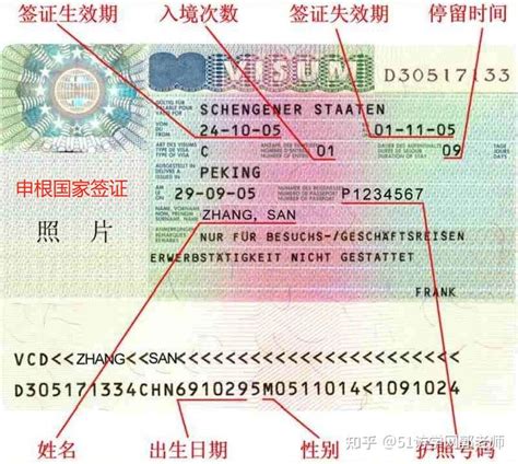 【分享】中国公民出境申请签证四种常见形式 - 知乎