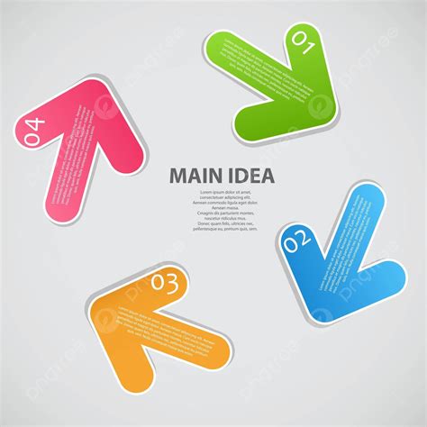 Image result for Direction Vector