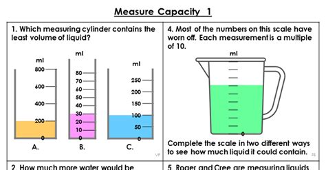 Image result for How Do You Measure Capacity