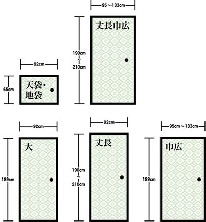 Image result for Bluetooth Module to Connect to Radar Module