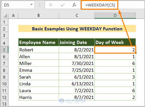 Weekday Function in Excel 的图像结果