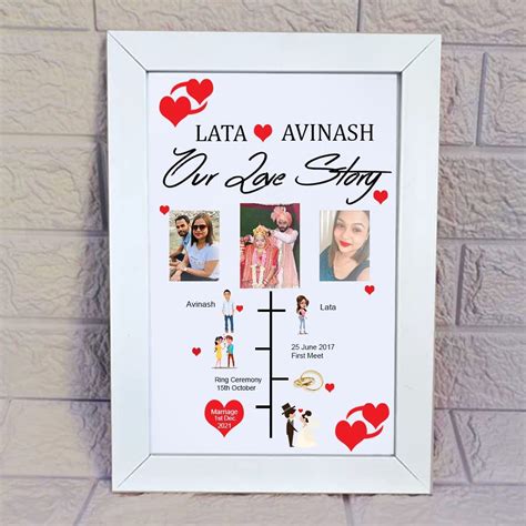 THEPRINTSHINE Customized Your Love Story Collage Photo Frame l ...
