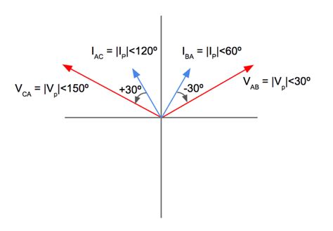 Open Delta Open Wye Transformer Connection 的图像结果