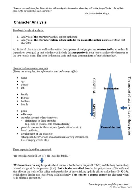 Writing a Characterization 的图像结果