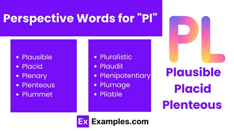 Example of PL Words 的图像结果