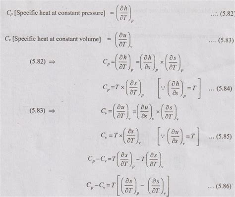 Difference between specific heat capacities - Thermodynamics