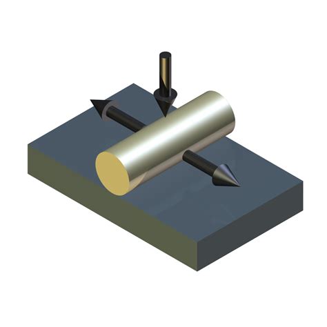 Friction Machine 的图像结果
