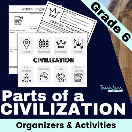 Image result for Civilization Process 1st Grade