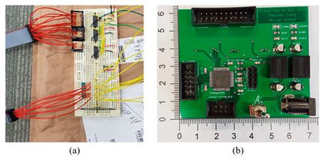 CNN-Based Smart Sleep Posture Recognition System