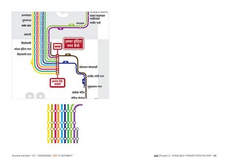 D'source Case Study - Slide Show | Pune Bus Map | D'Source Digital ...