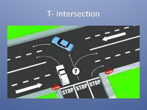 Image result for Complex Intersections Drivers Education