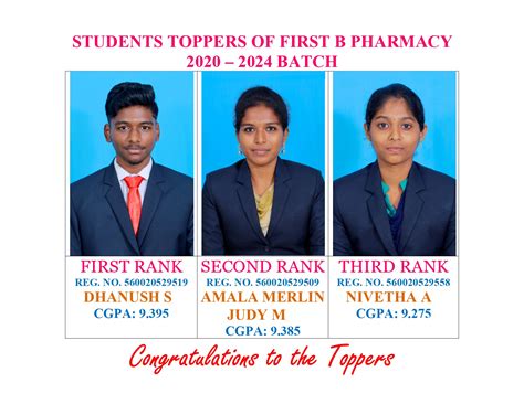 STUDENTS TOPPERS OF FIRST B PHARMACY 2020 – 2024 BATCH - United College ...