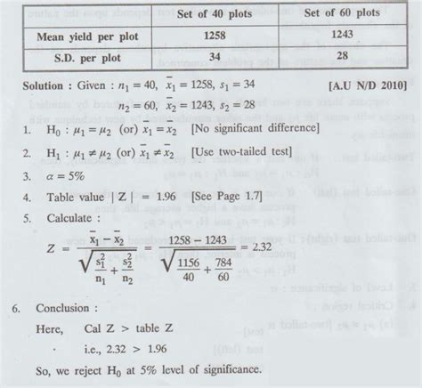 Large sample test (Normal distribution) for difference of means ...