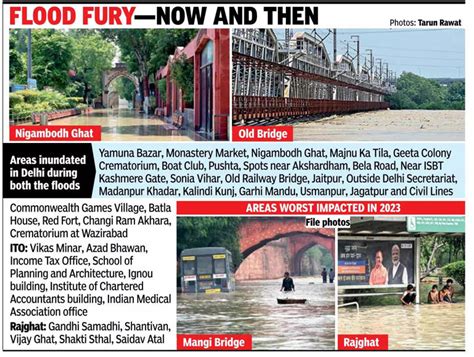 Delhi floats, but so does hope: Barring some areas, flooding less ...